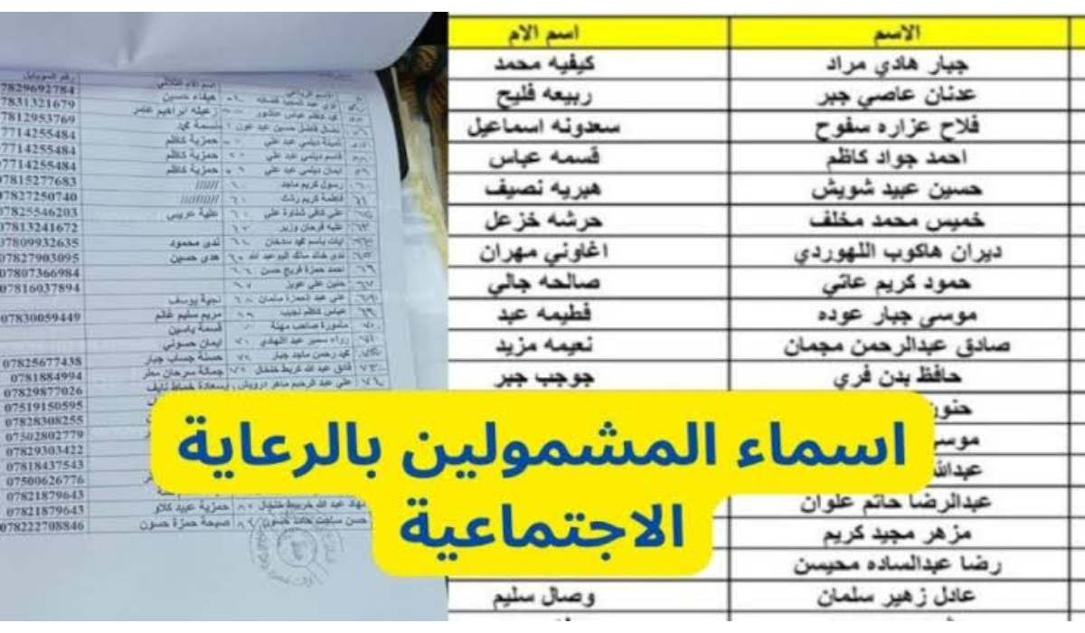 “برقم البطاقة” لينك اسماء المشمولين بالرعاية الاجتماعية الوجبة الاخيرة 2024 منصة مظلتي وزارة العمل العراقية