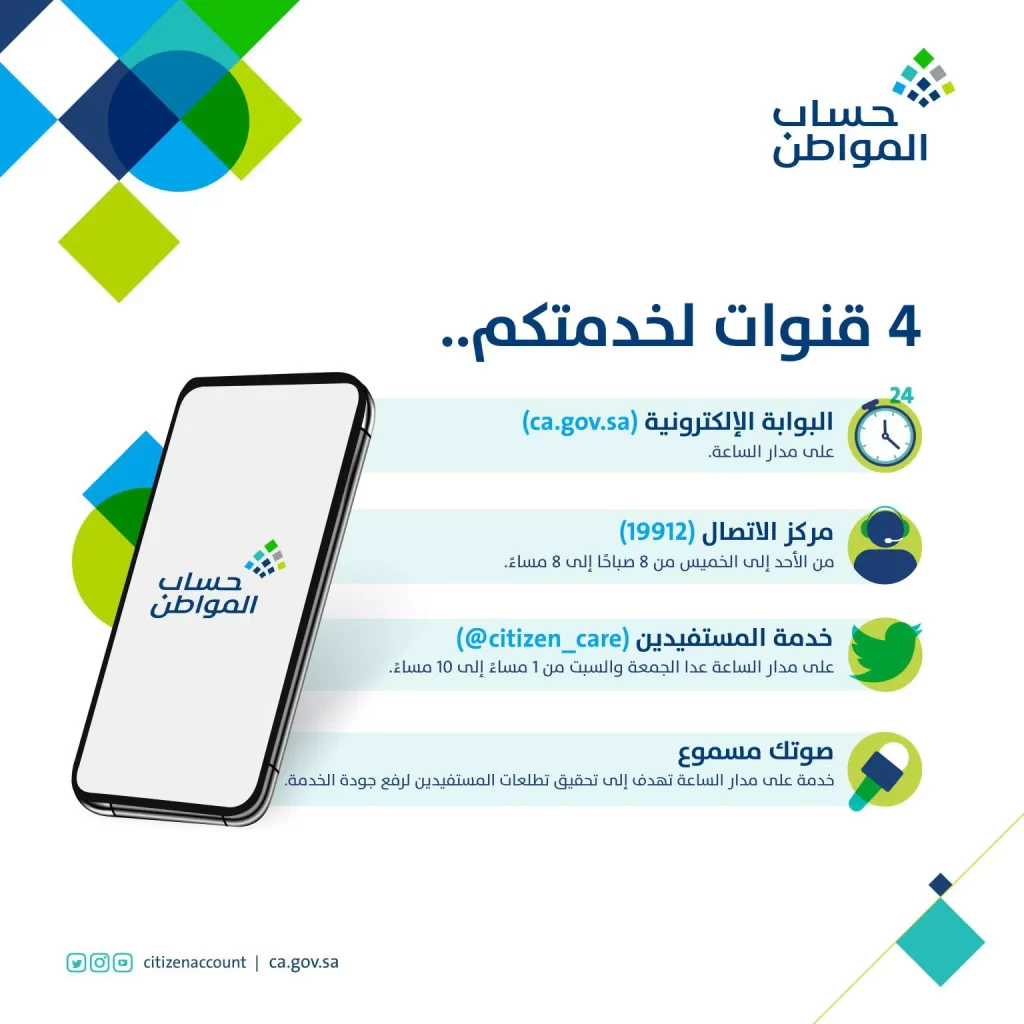 تطبيق حساب المواطن 1446 لمعرفة قيمة الدعم والتواصل مع خدمة المستفيدين رسميًا
