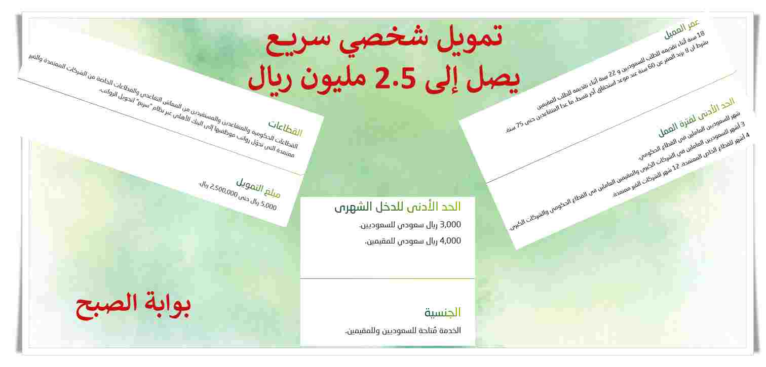 احصل على تمويل شخصي فوري يبدأ من 5 آلاف ريال وحتى 2.5 مليون ريال سعودي