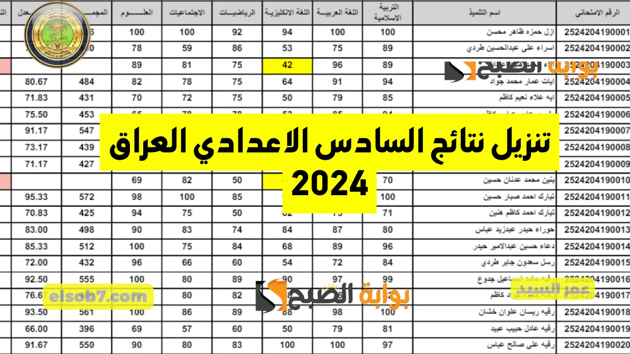 منصة نجاح بالرقم السري رابط تنزيل نتائج السادس الاعدادي العراق 2024 mlazemna نتائجنا التربية العراقية 5 منصة نجاح بالرقم السري رابط تنزيل نتائج السادس الاعدادي العراق 2024 mlazemna نتائجنا التربية العراقية