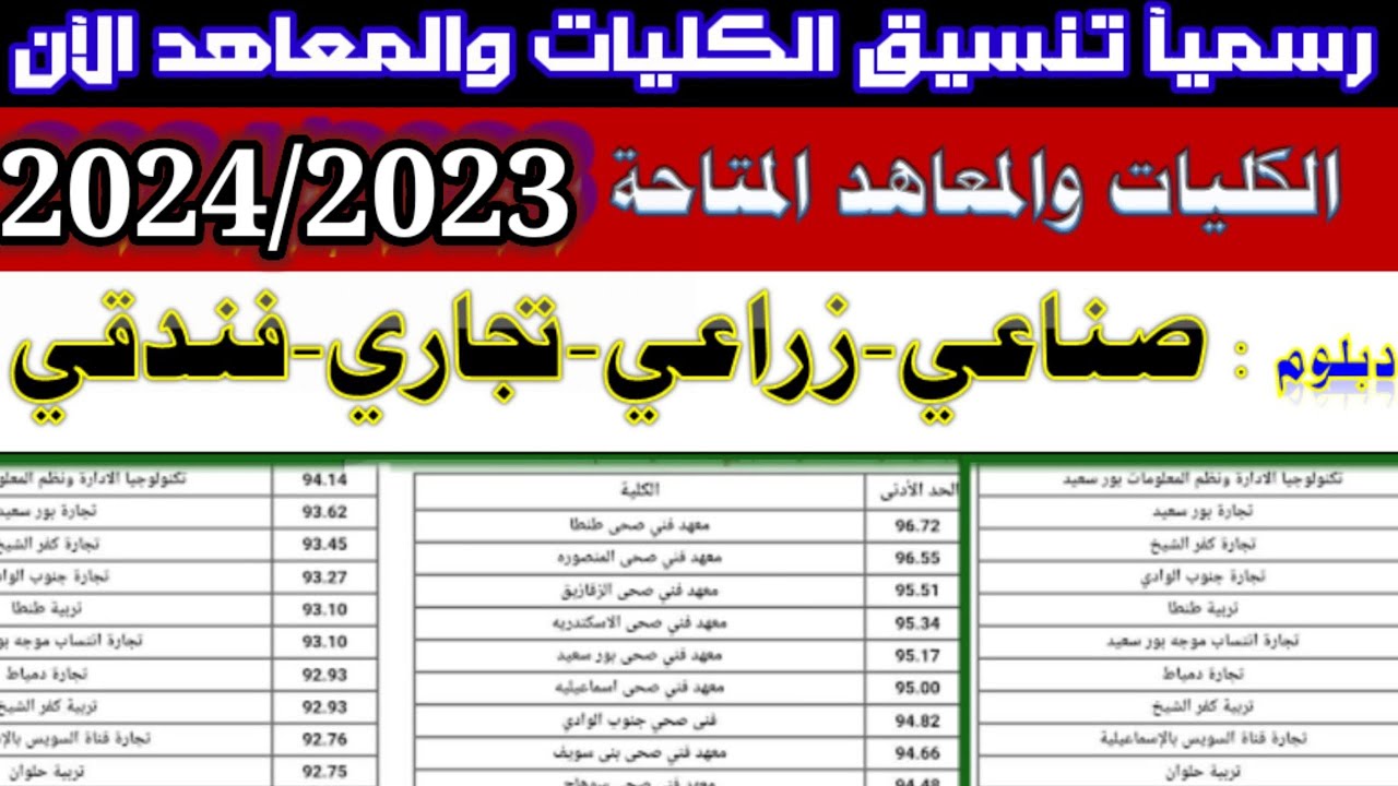 توقعات تنسيق الدبلومات الزراعية 2024 وأهم المؤشرات والمعلومات