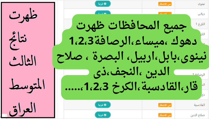 "بعد طول انتظار ظهرت " رابط الاستعلام عن نتائج الثالث المتوسط خطوة بخطوة 2 “بعد طول انتظار ظهرت ” رابط الاستعلام عن نتائج الثالث المتوسط خطوة بخطوة