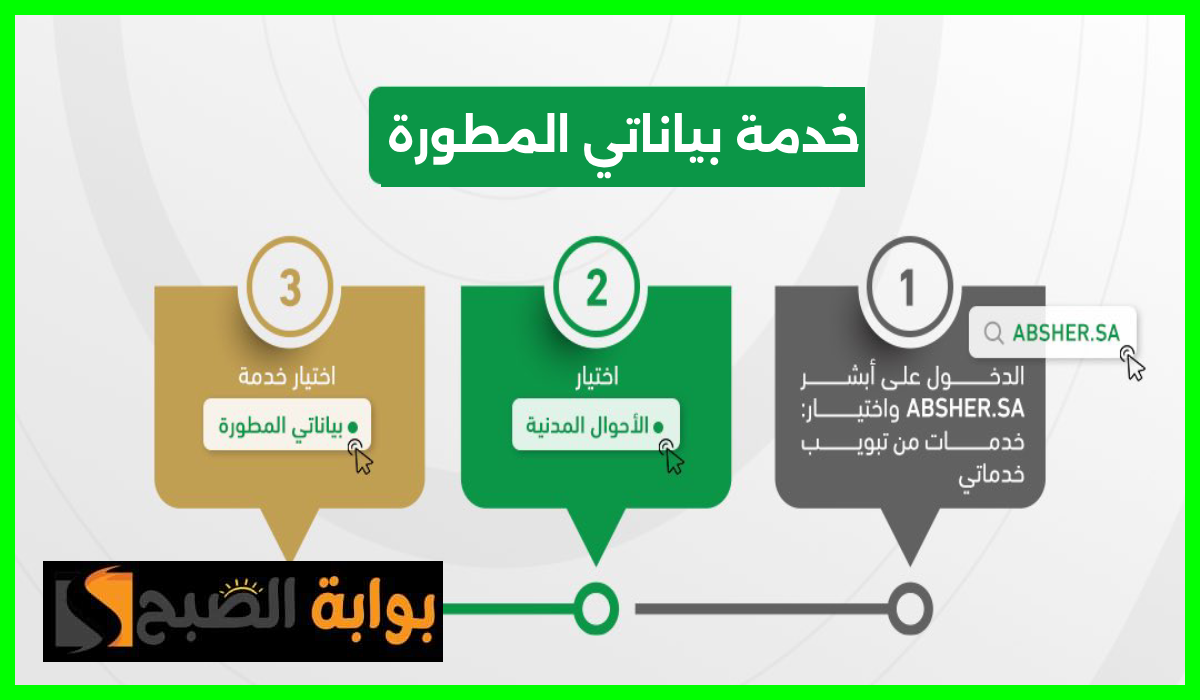 الأحوال المدنية تكشف عن تفاصيل خدمة بياناتي المطورة وكيف يتم تنفيذها عبر منصة أبشر