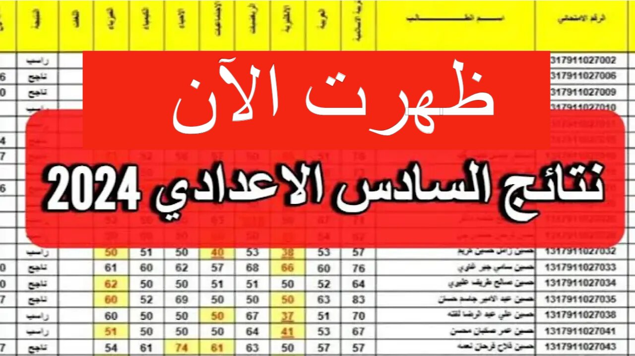 رابط سريع.. خطوات الاستعلام عن نتائج السادس الإعدادي موقع نجاح PDF ونتائجنا “ملازمنا” 2024 جميع المحافظات