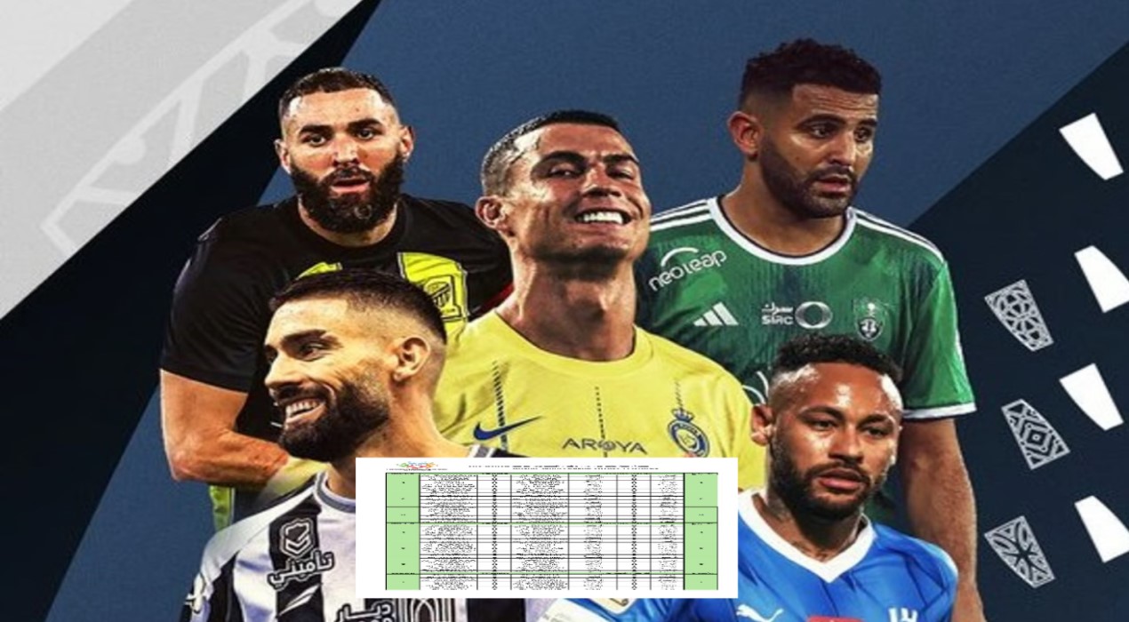 رسميًا| إدارة المسابقات تُعلن جدول مباريات دوري روشن السعودي لموسم 2024-2025