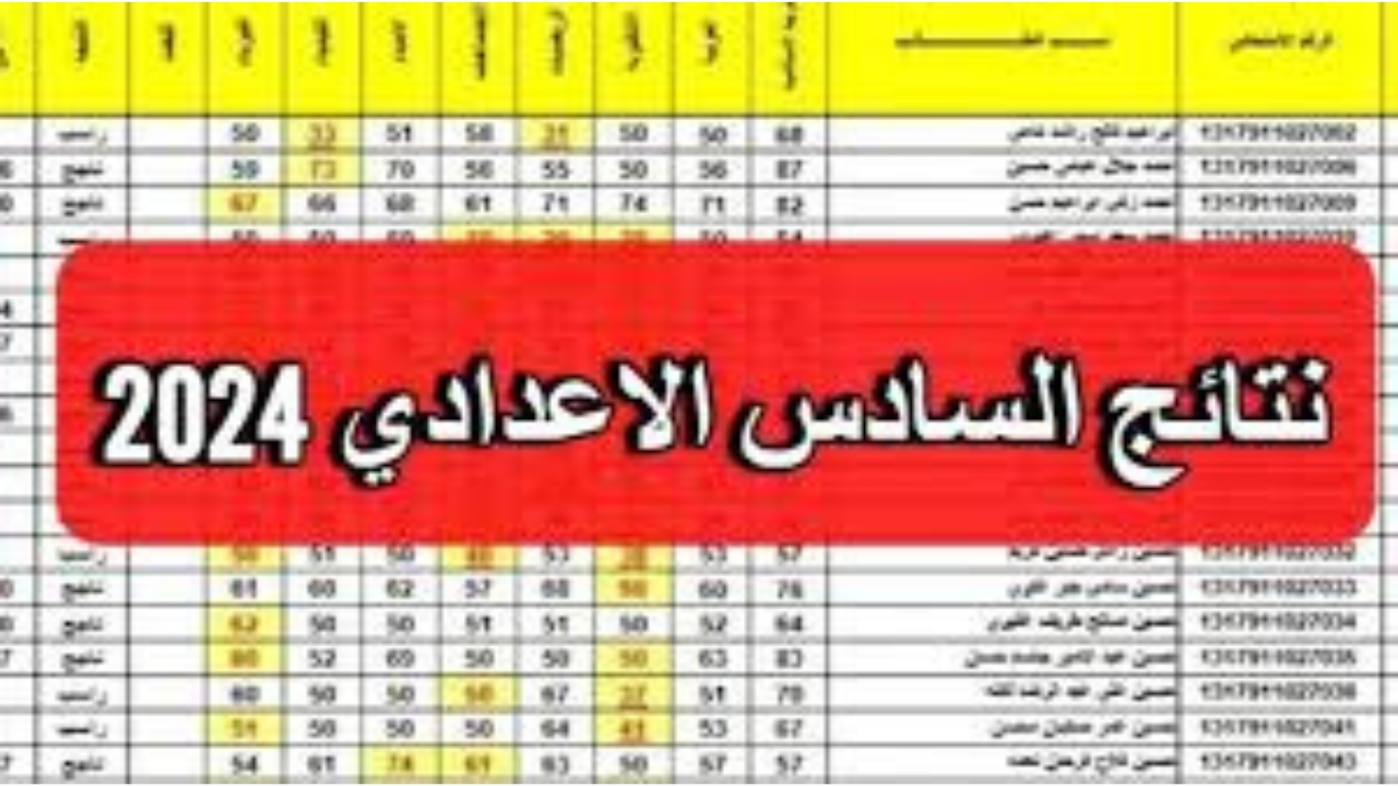 رابط الاستعلام عن نتائج السادس الاعدادي الدور الأول 2024 العراق عبر موقع نتائجنا results.mlazemna