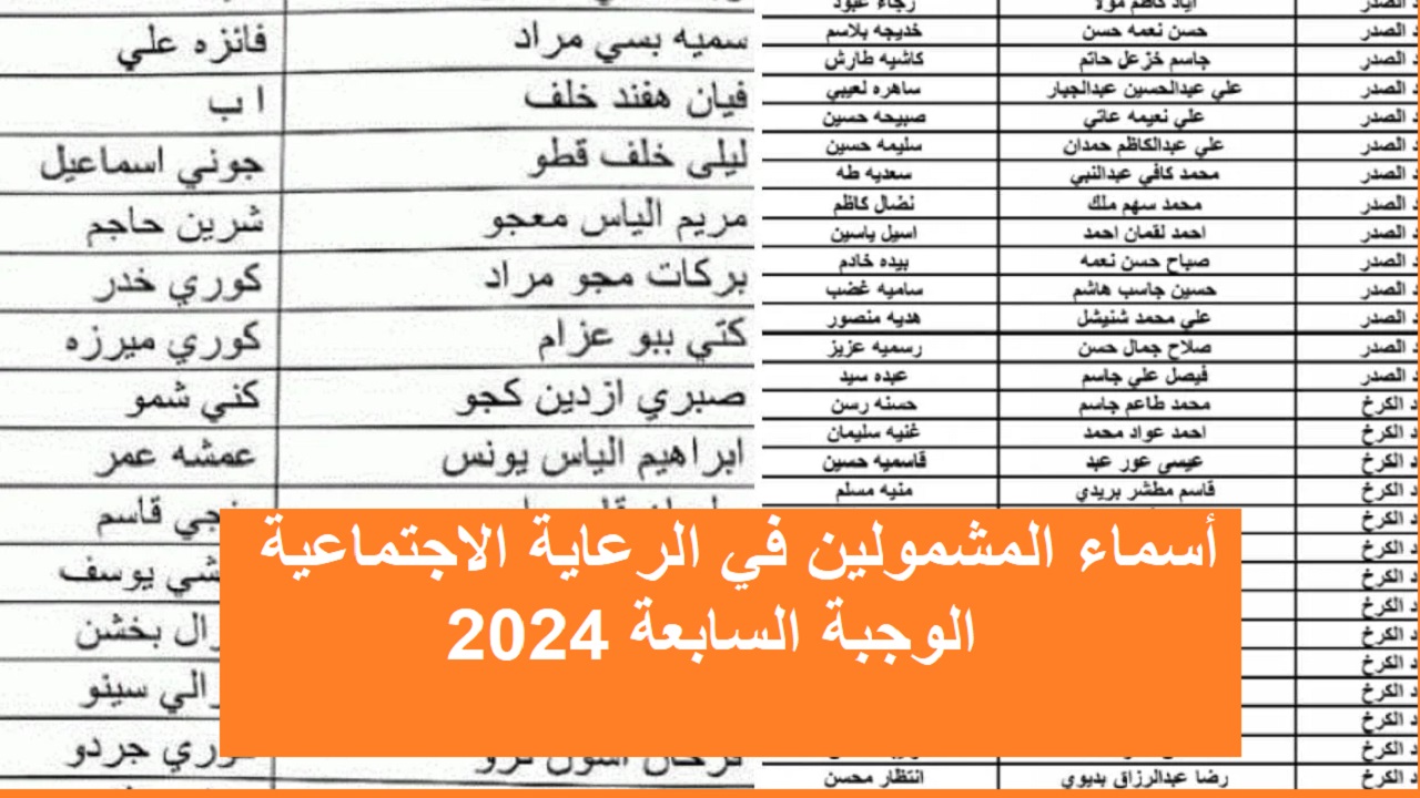 “بالاسم وتاريخ الميلاد” رابط تحميل الأسماء المشمولين في الرعاية الاجتماعية 2024 الوجبة السابعة عموم المحافظات