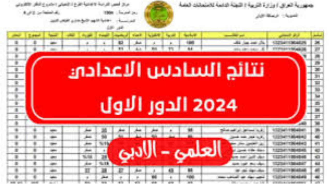 “اعرف نتيجتك”.. رابط نتائج السادس اعدادي موقع نتائجنا 2024 الدور الاول