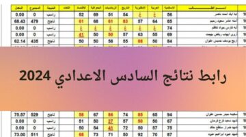 رابط نتائج السادس الاعدادي 2024