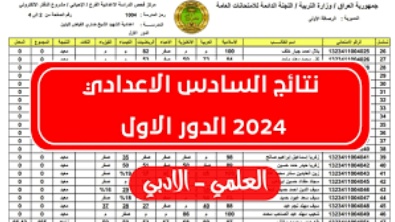“استعلم من هنا”.. رابط نتائج السادس الاعدادي 2024 الدور الأول عبر موقع نتائجنا عموم محافظات العراق