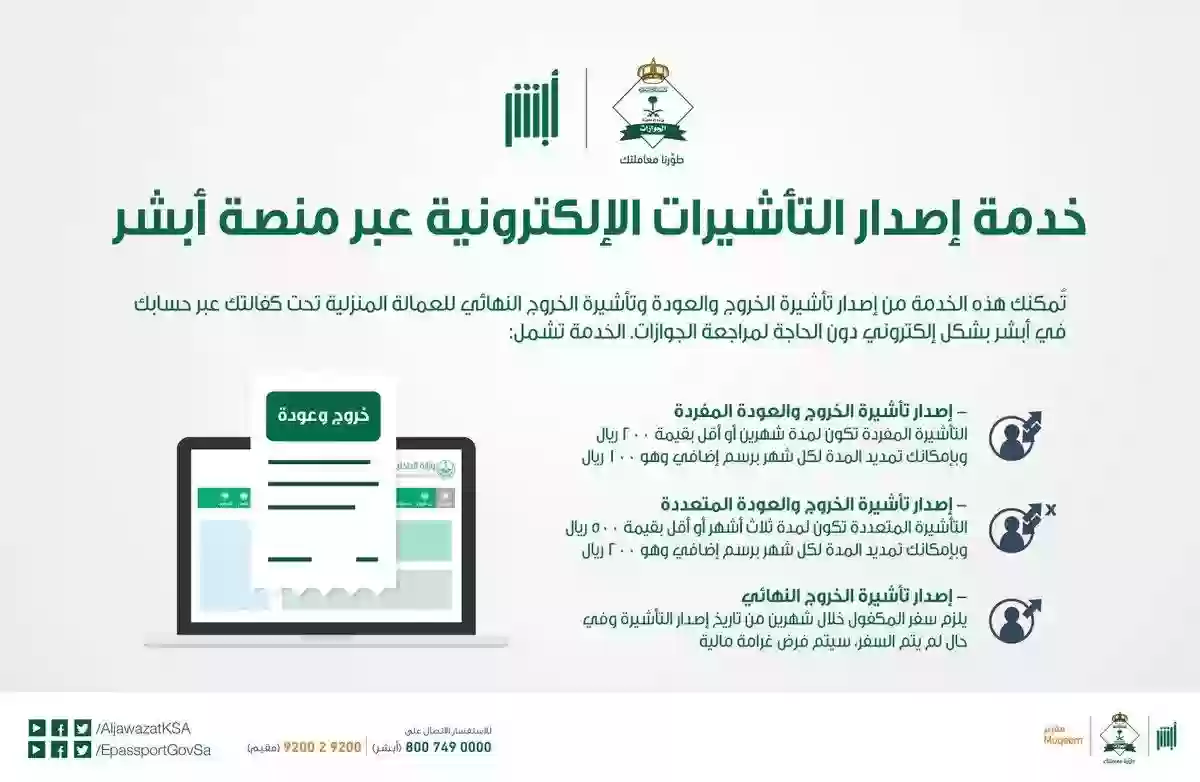 إلكترونيًا بالخطوات عبر أبشر absher.sa .. إصدار تأشيرة خروج وعودة 1446 والشروط المطلوبة