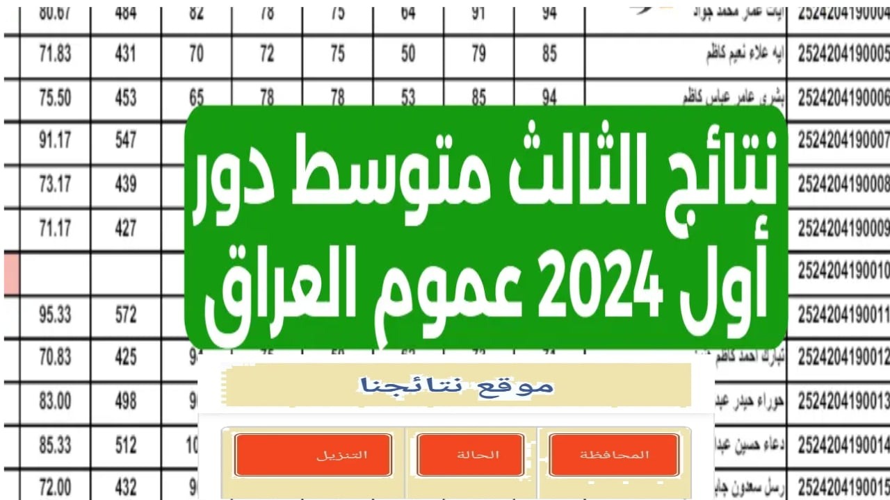 كشوفات PDF بالاسم.. رابط نتائج الثالث متوسط 2024 محافظة الرصافة الدور الأول وزارة التربية ونتائجنا 5 كشوفات PDF بالاسم.. رابط نتائج الثالث متوسط 2024 محافظة الرصافة الدور الأول وزارة التربية ونتائجنا
