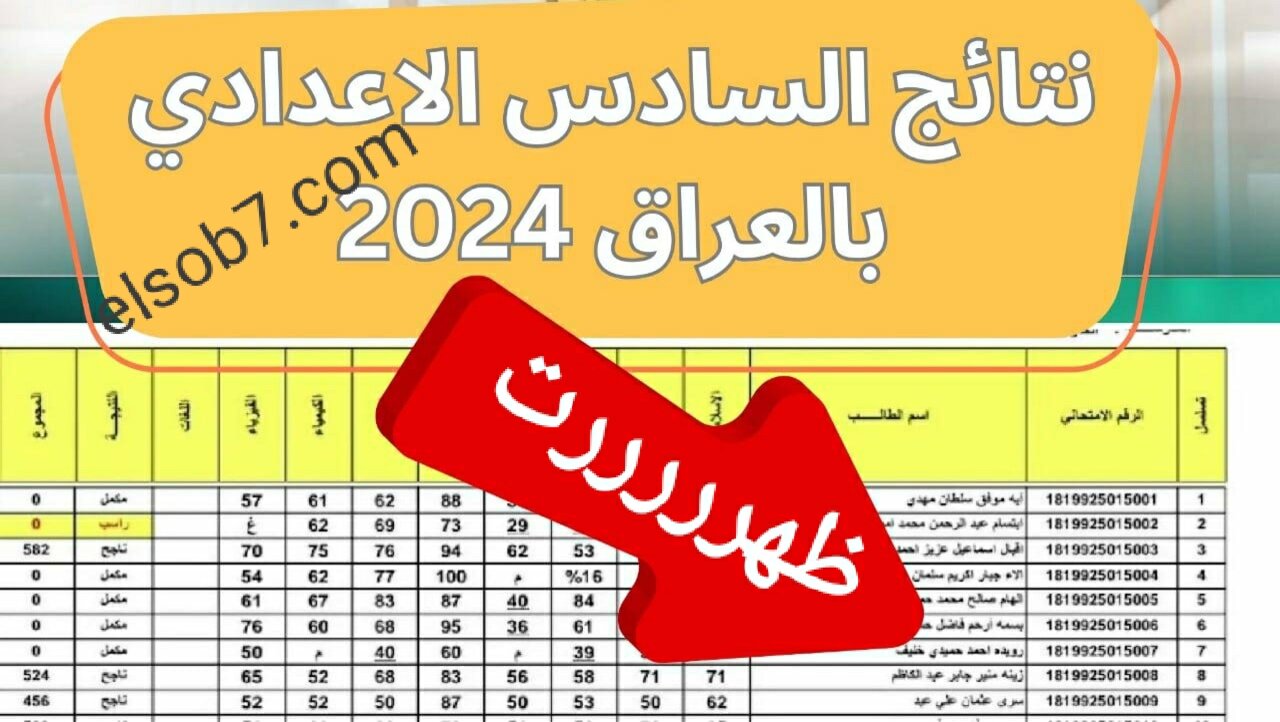 “ظهررت عبر منصة نجاح najah iq”.. لينك نتائج السادس الاعدادي الدور الأول 2024 جميع محافظات العراق