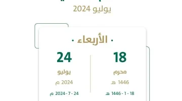 موعد صرف الدعم السكني يوليو 2024 1