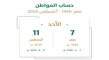 موعد نزول دعم حساب المواطن شهر أغسطس الدفعة 81 1280x720