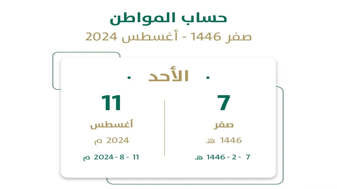 موعد نزول دعم حساب المواطن شهر أغسطس الدفعة 81 وطريقة الاستعلام 2 موعد نزول دعم حساب المواطن شهر أغسطس الدفعة 81 وطريقة الاستعلام