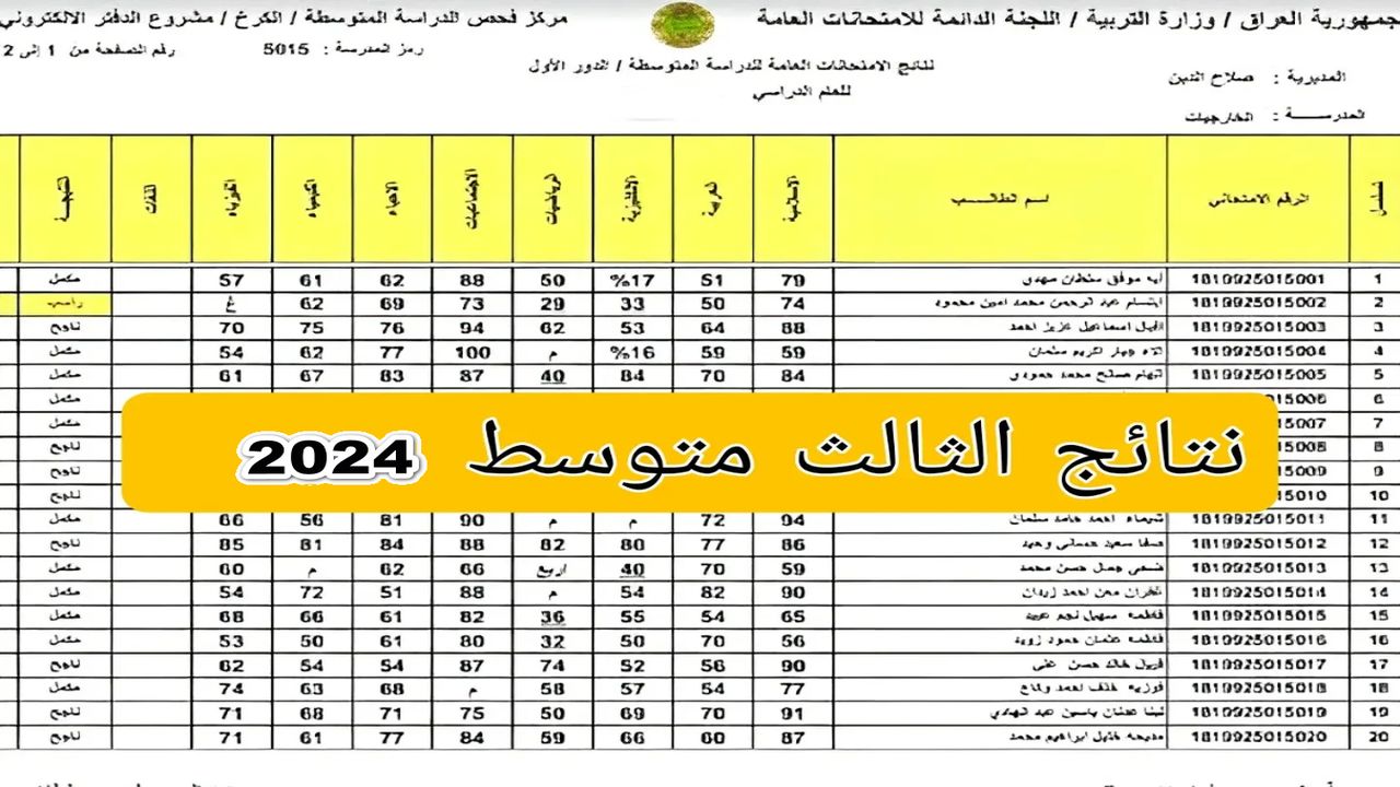 موعد وطريقة الاعتراض على نتائج الثالث المتوسط العراق 2024 الدور الأول 5 موعد وطريقة الاعتراض على نتائج الثالث المتوسط العراق 2024 الدور الأول