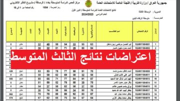 التقديم بطلب اعتراض على نتيجة الثالث المتوسط دور اول 2024 في العراق + الخطوات وموعد ظهور نتائج الاعتراضات