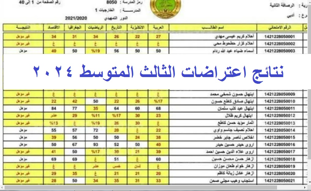 “عموم المحافظات” إعلان نتائج اعتراضات الثالث المتوسط 2024 الدور الأول عبر موقع ملازمنا ووزارة التربية العراقية
