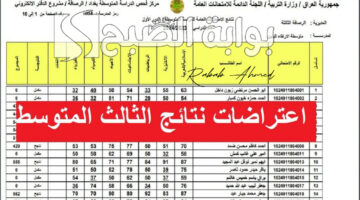 نتائج اعتراضات الثالث متوسط 1