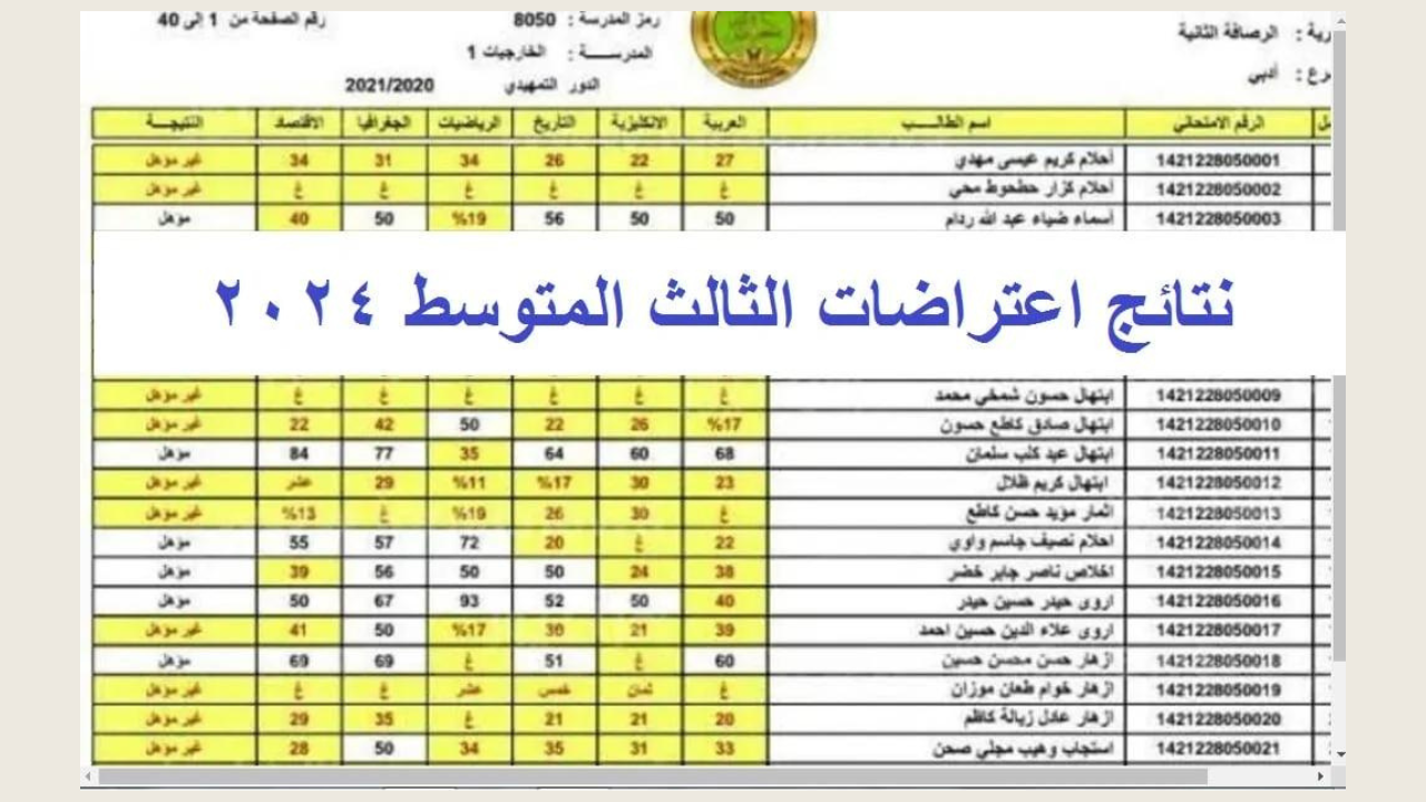 رابط الاستعلام عن نتائج اعتراضات الثالث متوسط 2024 عبر وزارة التربية العراقية