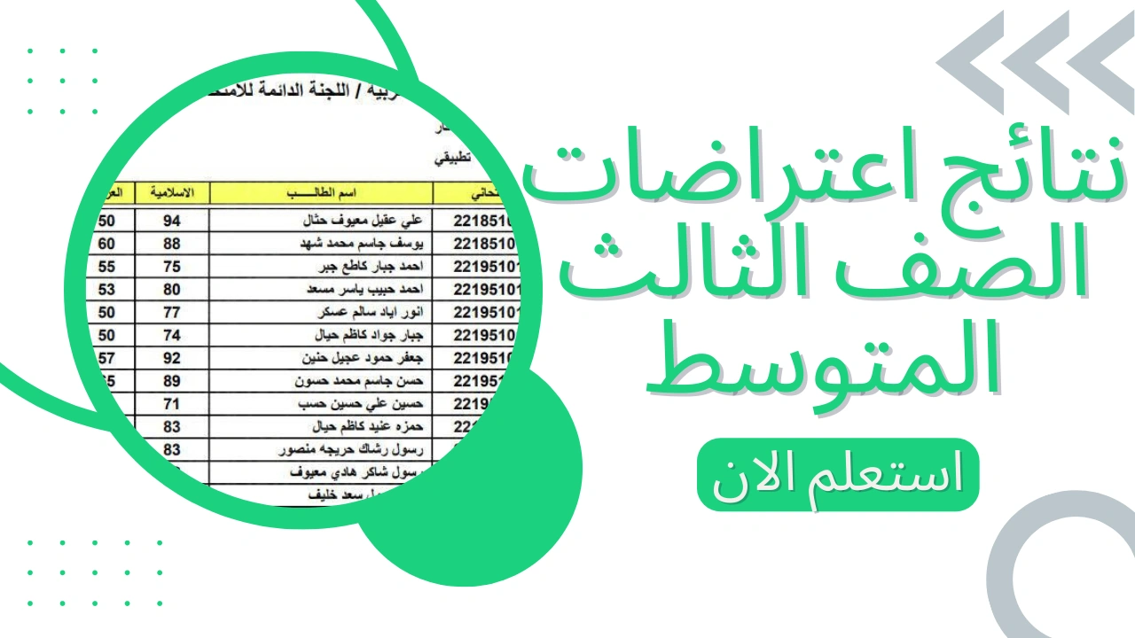 رابط نتائج اعتراضات الثالث متوسط 2024 الدور الاول عبر موقع نتائجنا