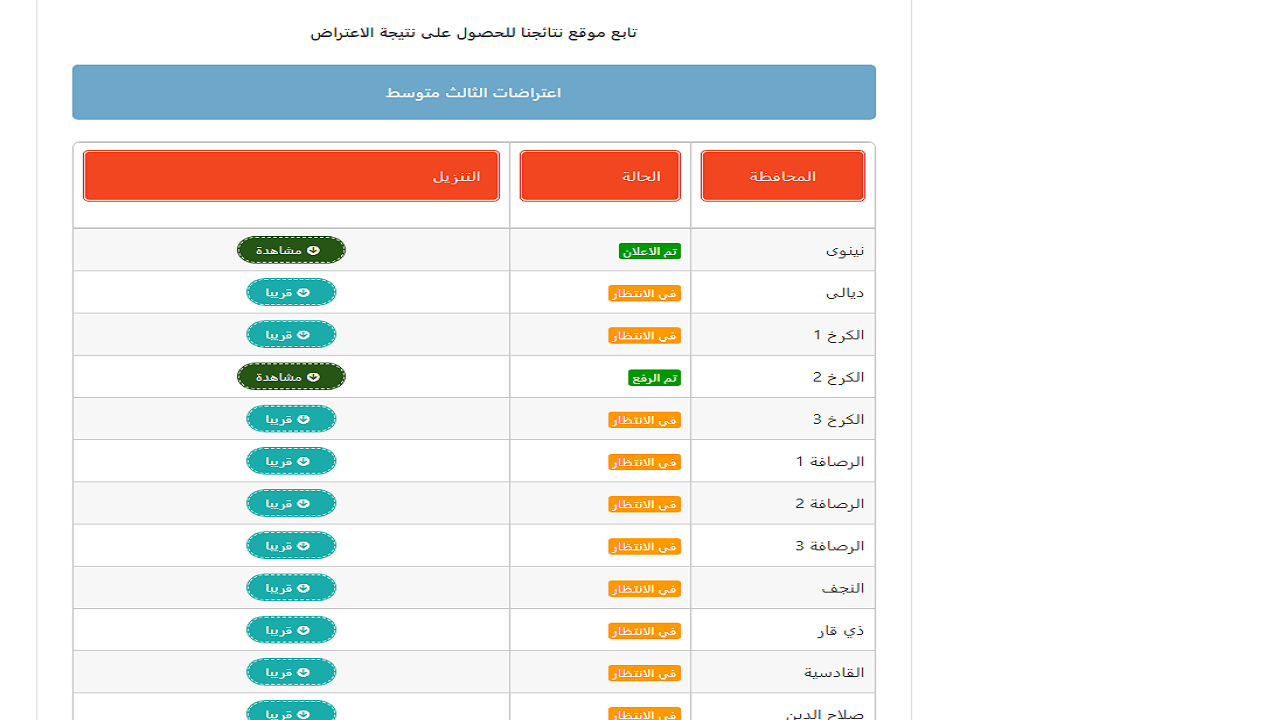 نتائجنا “mlazemna”.. لينك الاستعلام عن نتائج اعتراضات الثالث متوسط 2024 العراق موقع وزارة التربية العراقية