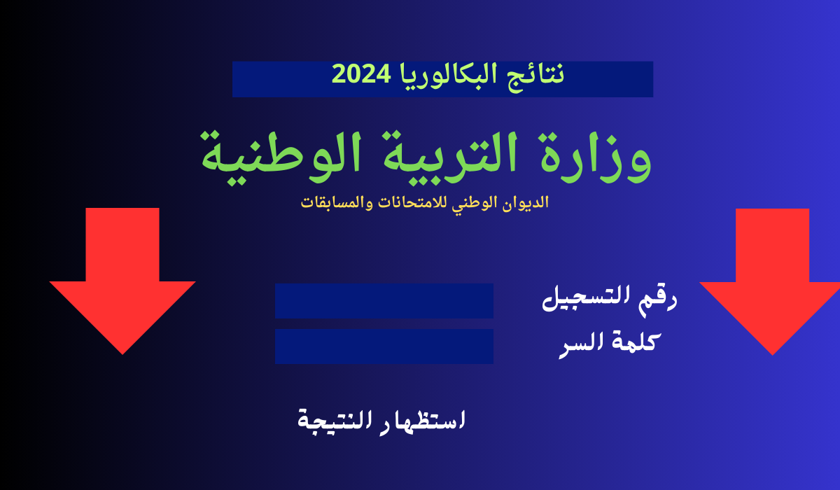الاطلاع على.. Bac onec dz 2024 هًنا رابط نتائج شهادة البكالوريا 2024 وزارة التربية الوطنية الديون الوطني