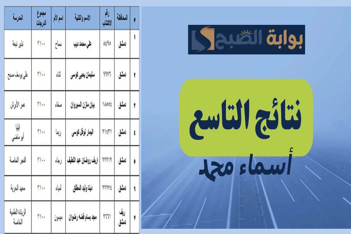 تم الرفع www.moed.gov.sy النتائج الامتحانية حسب الاسم..بـرابط فــعـال نتائج التاسع 2024 بالكنية ورقم الاكتتاب