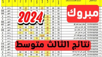 نتائج الثالث متوسط