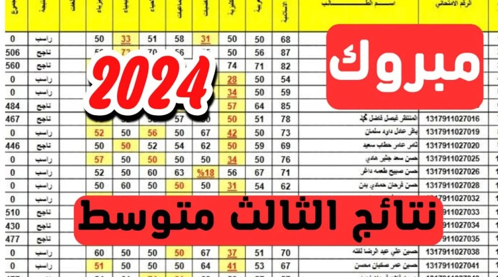 خطوات الاستعلام عن نتائج الثالث متوسط 2024 في العراق عموم المحافظات 5 خطوات الاستعلام عن نتائج الثالث متوسط 2024 في العراق عموم المحافظات