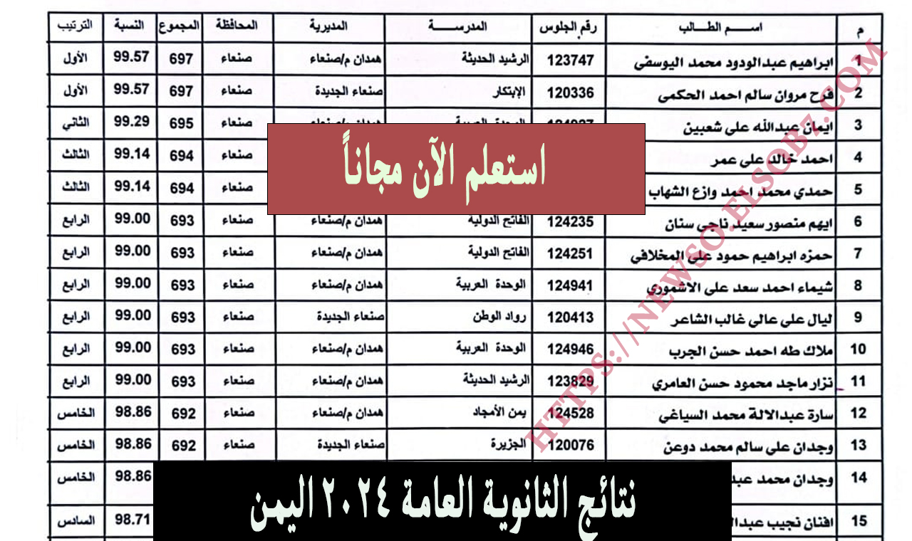 “رابط مباشر”الآن نتائج الثانوية العامة 2024 اليمن عدن res-ye.net وزارة التربية والتعليم برقم الجلوس