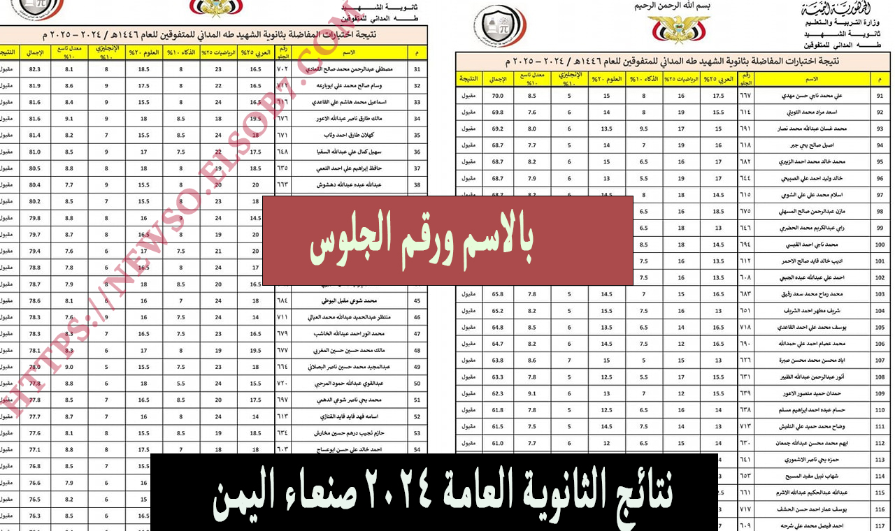 “الثانوية العامة” رابط نتائج ثالث ثانوي 2024 صنعاء القسم العلمي والأدبي برقم الجلوس وزارة التربية