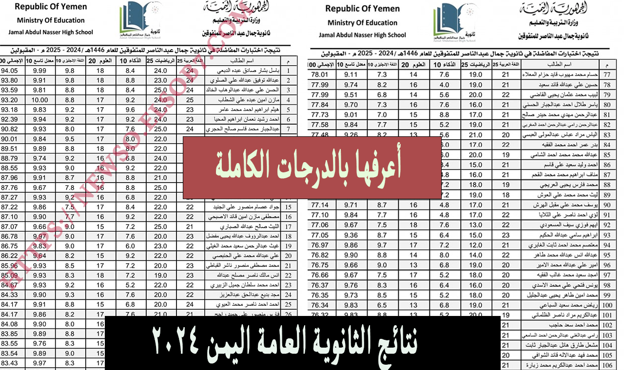 yemenexam com استعلم الآن نتائج الثانوية العامة 2024 اليمن صنعاء برقم الجلوس وبالاسم وزارة التربية والتعليم اليمنية