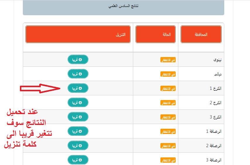 "ظهرت رسمياً" رابط استخراج نتائج السادس الإعدادي 2024 دور أول -عموم المحافظات- بالرقم الامتحاني بعد قليل 5 “ظهرت رسمياً” رابط استخراج نتائج السادس الإعدادي 2024 دور أول -عموم المحافظات- بالرقم الامتحاني بعد قليل
