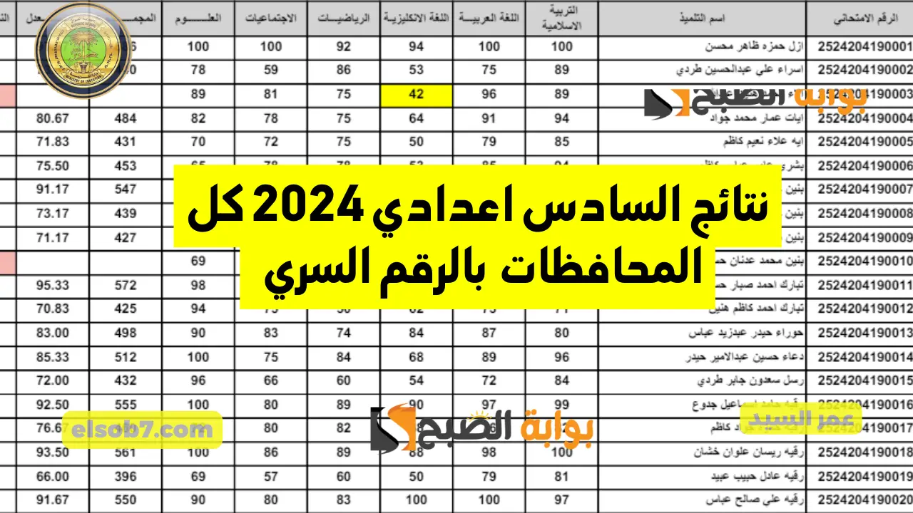 موقع نتائجنا PDF نتائج السادس اعدادي 2024 بالرقم السري student.najah.iq منصة نجاح التربية العراقية