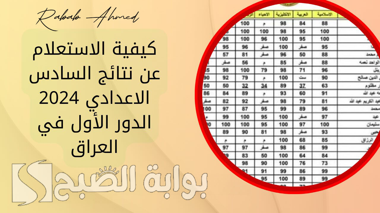 “النتيجة على الأبواب”.. رابط الاستعلام عن نتائج السادس اعدادي 2024 عبر موقع نتائجنا