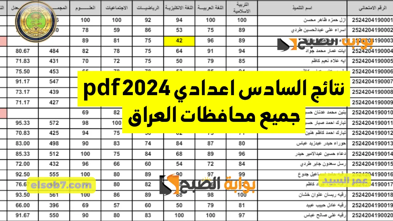 موقع نتائجنا results mlazemna نتائج السادس اعدادي pdf 2024 الدور الأول وزارة التربية العراقية 2 موقع نتائجنا results mlazemna نتائج السادس اعدادي pdf 2024 الدور الأول وزارة التربية العراقية