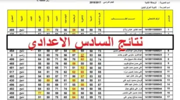 نتائج السادس اعدادي pdf 800x500 3 1