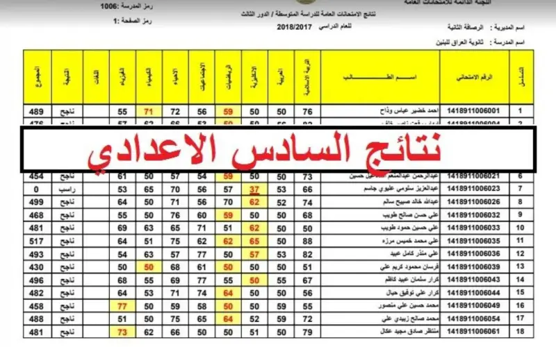 الاستعلام عن نتائج السادس الاعدادي بالعراق 2024.. رابط رسمي ومباشر 2 الاستعلام عن نتائج السادس الاعدادي بالعراق 2024.. رابط رسمي ومباشر