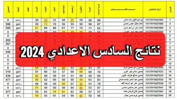 رسمياً.. رابط نتائج السادس اعدادي الدور الأول 2024 عبر موقع نتائجنا ووزارة التربية العراقية