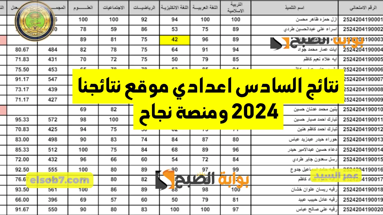 منصة نجاح student.najah.iq نتائج السادس اعدادي موقع نتائجنا 2024 وزارة التربية العراقية