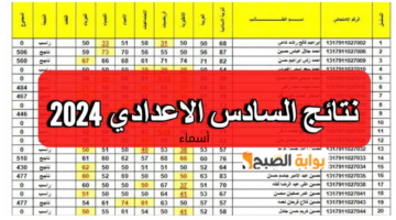 نتائج السادس اعدادي موقع نتائجنا