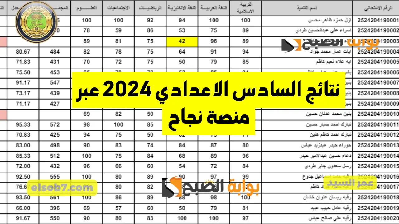 najah.iq نتائج السادس اعدادي الدور الأول موقع نجاح 2024 علمي وأدبي وزارة التربية العراقية