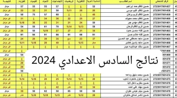 نتائج السادس الإعدادي 2024 1 1