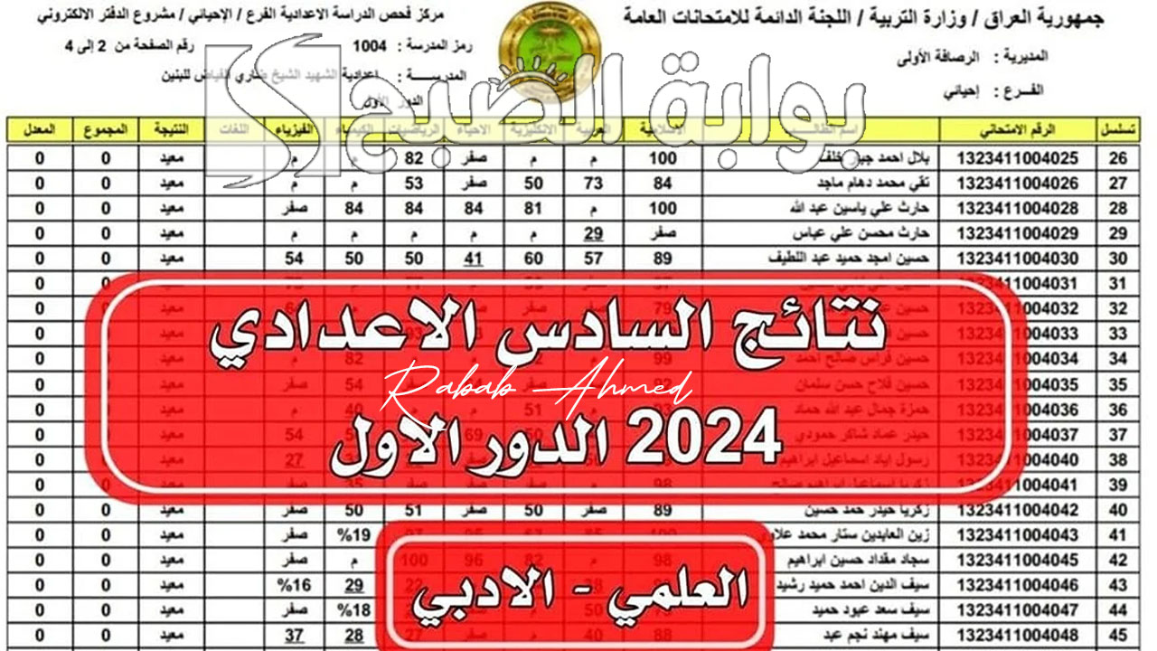 “خلال الساعات المقبلة”.. رابط الاستعلام عن نتائج السادس الإعدادي الدور الاول 2024 عبر منصة نجاح