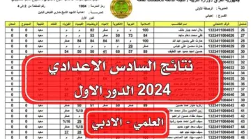 نتائج السادس الإعدادي في العراق