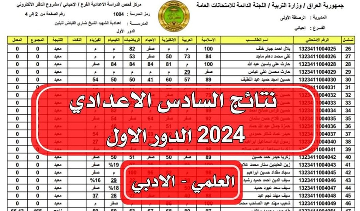 نتائج السادس الإعدادي في العراق بجميع المحافظات بالاسم والرقام الامتحاني Student najah iq 5 نتائج السادس الإعدادي في العراق بجميع المحافظات بالاسم والرقام الامتحاني Student najah iq