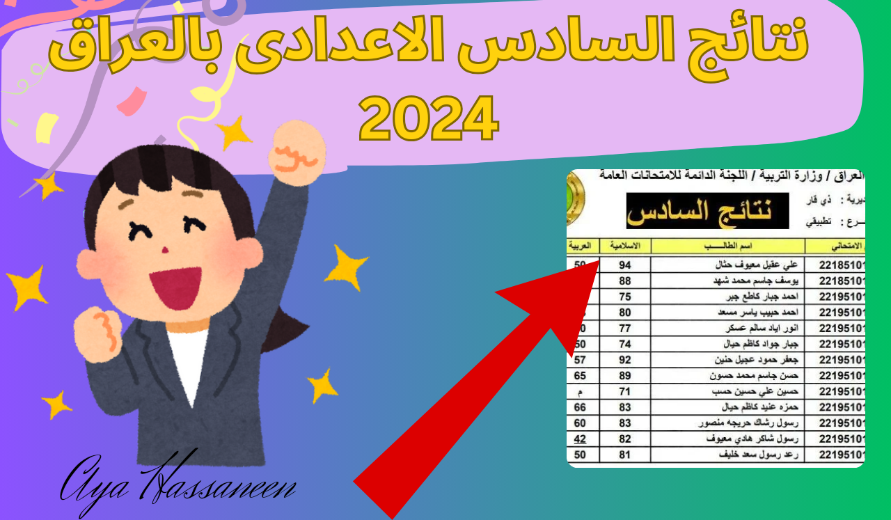 “لينكـ فعال وسريع”… نتيجة السادس الاعدادى بالعراق عبر موقع نتائجنا malazemna