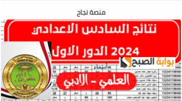 نتائج السادس الاعدادي 2024 1